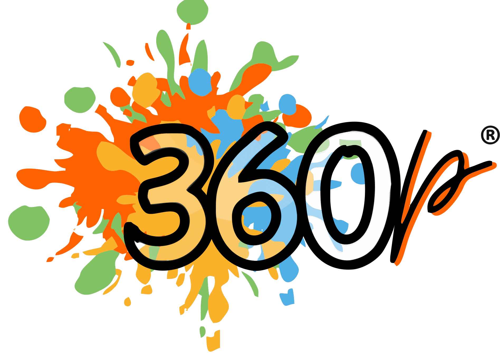 360Personalizados